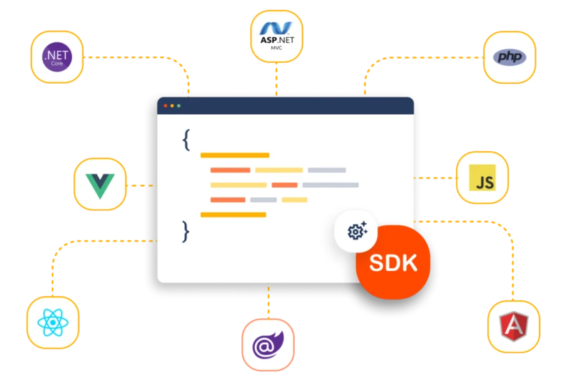Compatível com as principais estruturas e tecnologias Compatível com as principais estruturas e tecnologias