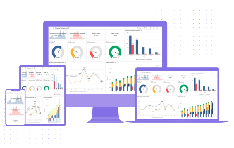 Layout responsivo Layout responsivo