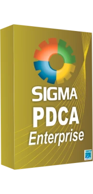 SIGMA PDCA SIGMA PDCA