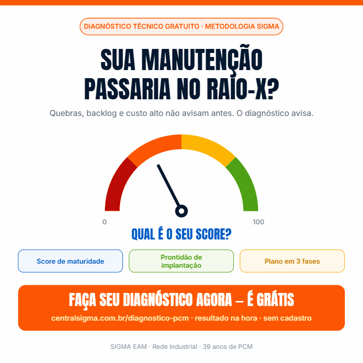 Sua manutenção passaria no Raio-X? Faça seu diagnóstico grátis