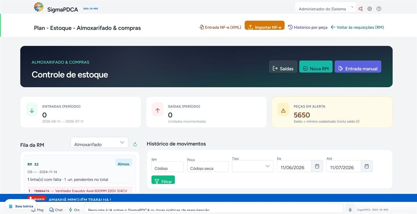 Almoxarifado / estoque — SIGMA CMMS