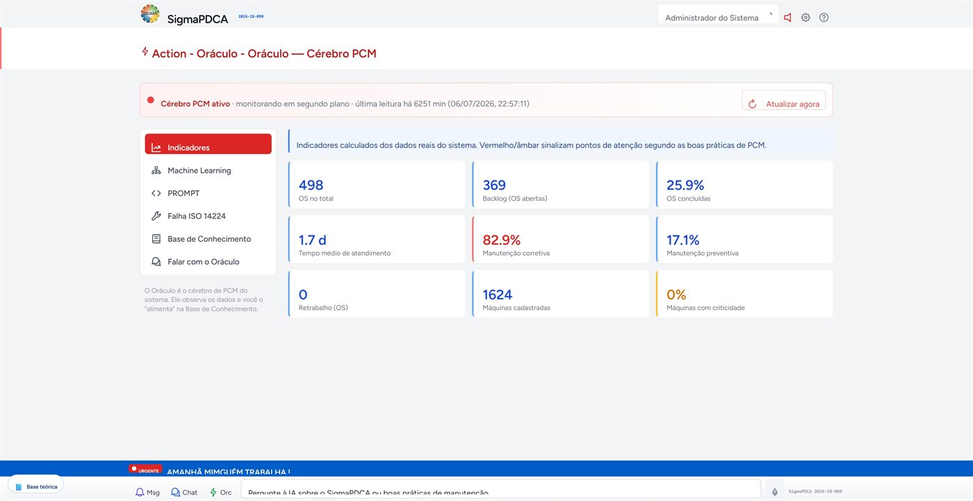 Cérebro Oráculo (IA) do SIGMA — recomendações de manutenção