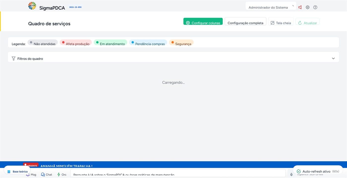 Painel operacional — SIGMA CMMS