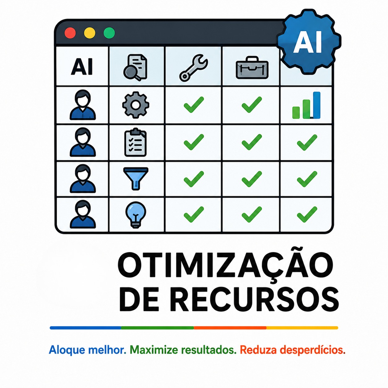 Otimização de Recursos