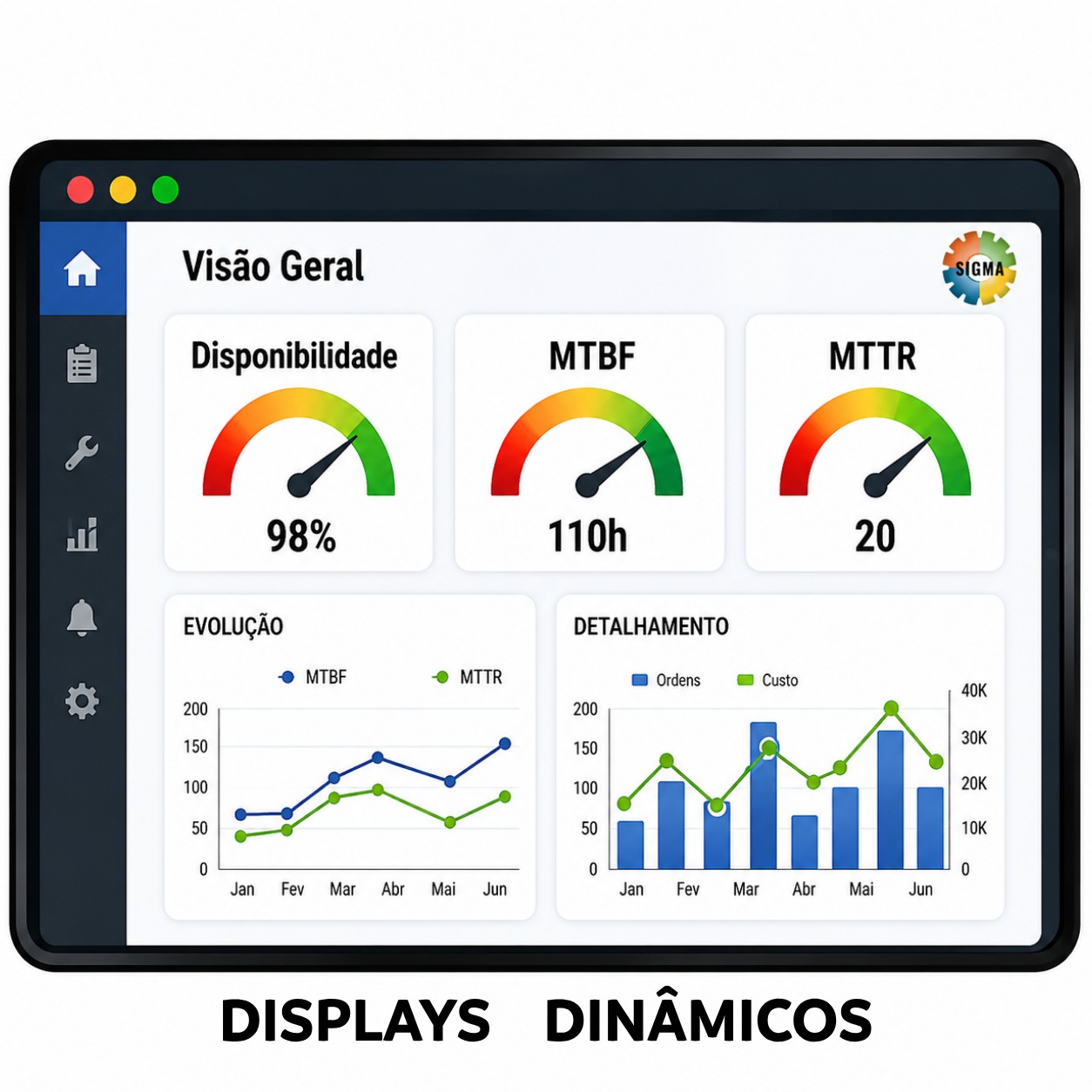 Displays Dinâmicos