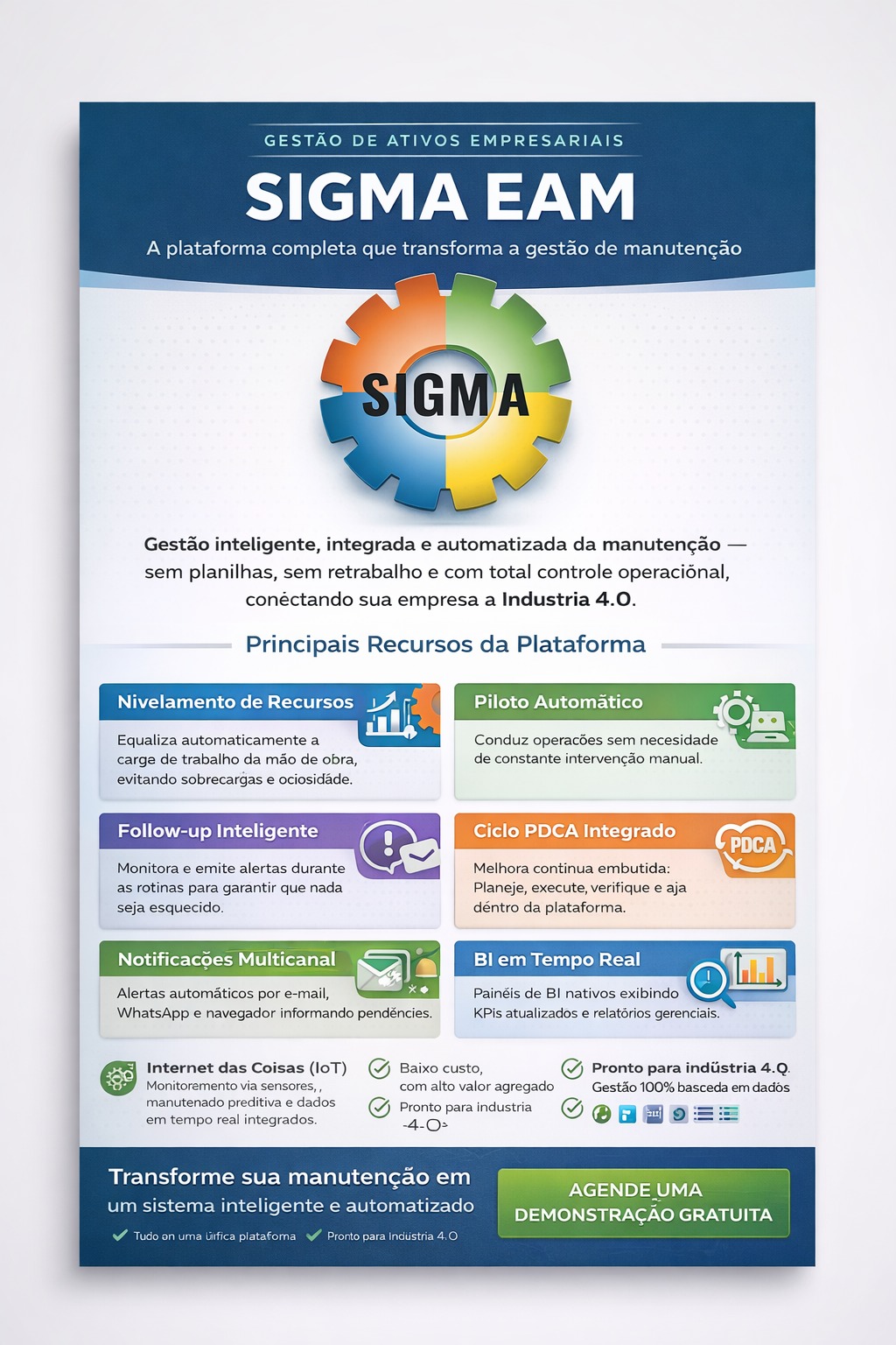 Recurso SIGMA 3