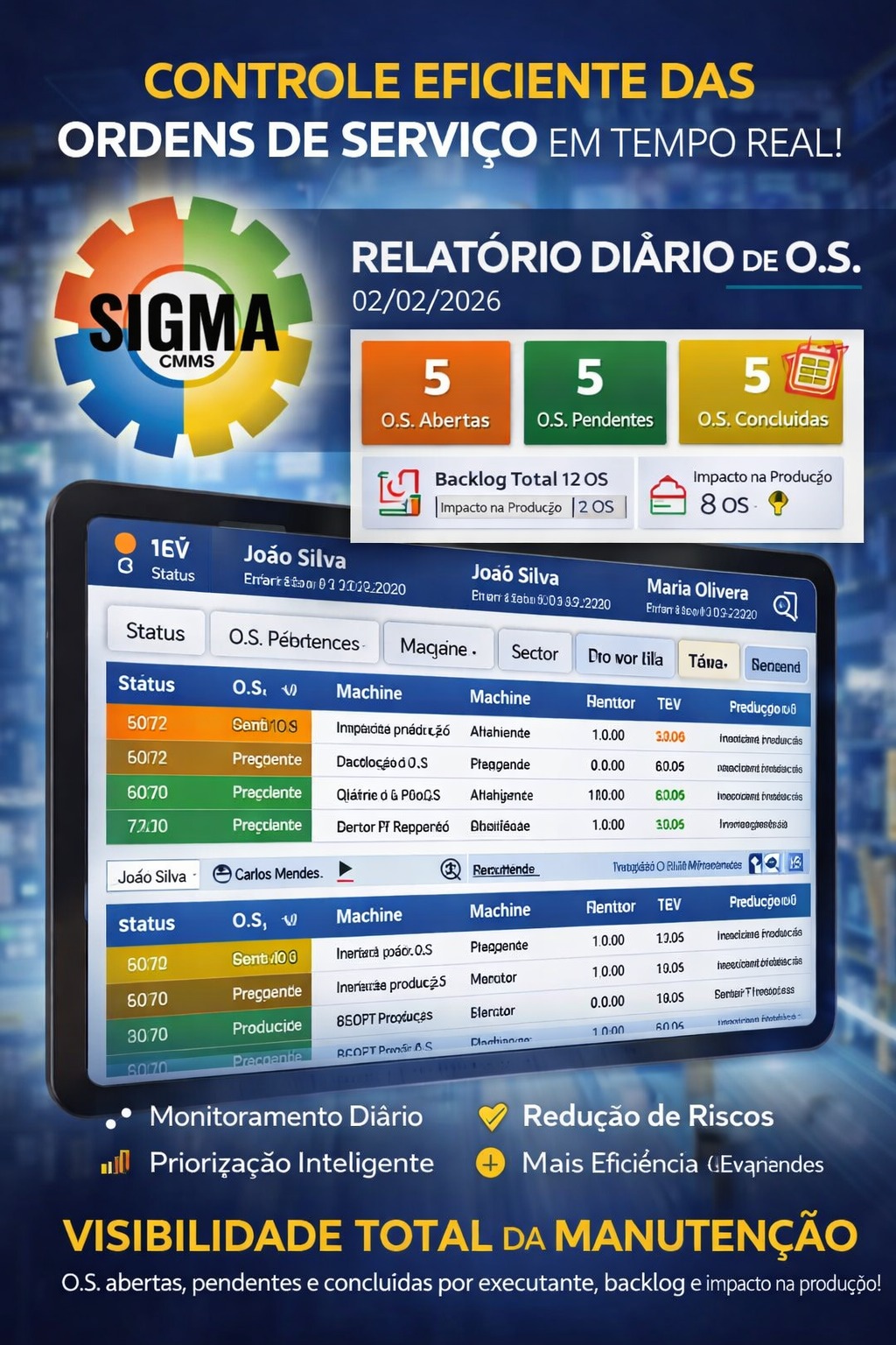 Recurso SIGMA 33